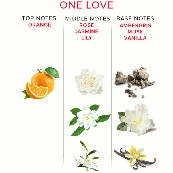 EYE OF LOVE - EOL PHEROMONE PARFUM 10 ML - ONE LOVE - Image 3