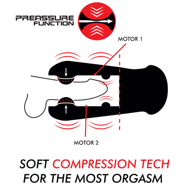 JAMYJOB - JANGO COMPRESSION AND VIBRATION MASTURBATOR - Image 2