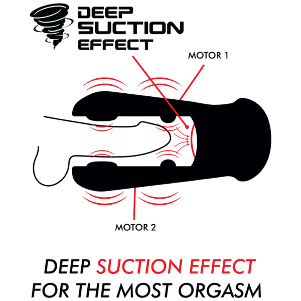 JAMYJOB - DAMERON SUCTION AND VIBRATION MASTURBATOR - Image 2