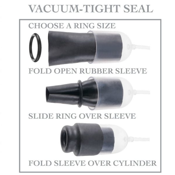 FETISH FANTASY SERIES - STIMULATING WAVE SERIES FOR THE GLAND WITH ENHANCING RINGS - Image 4